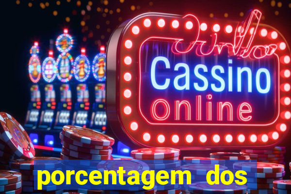 porcentagem dos slots pg popbra